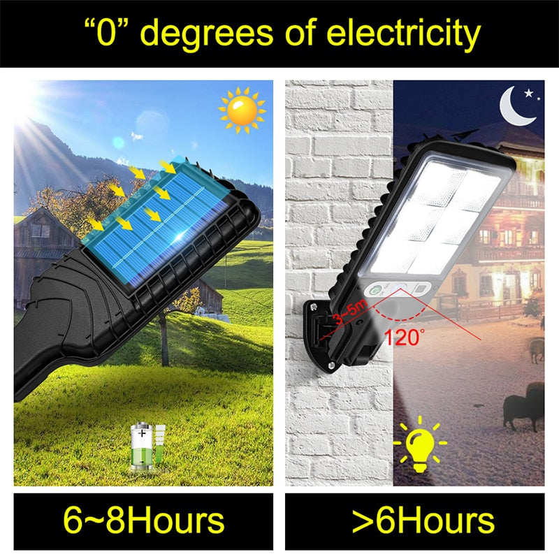 3 Mode Outdoor Solar Motion Light
