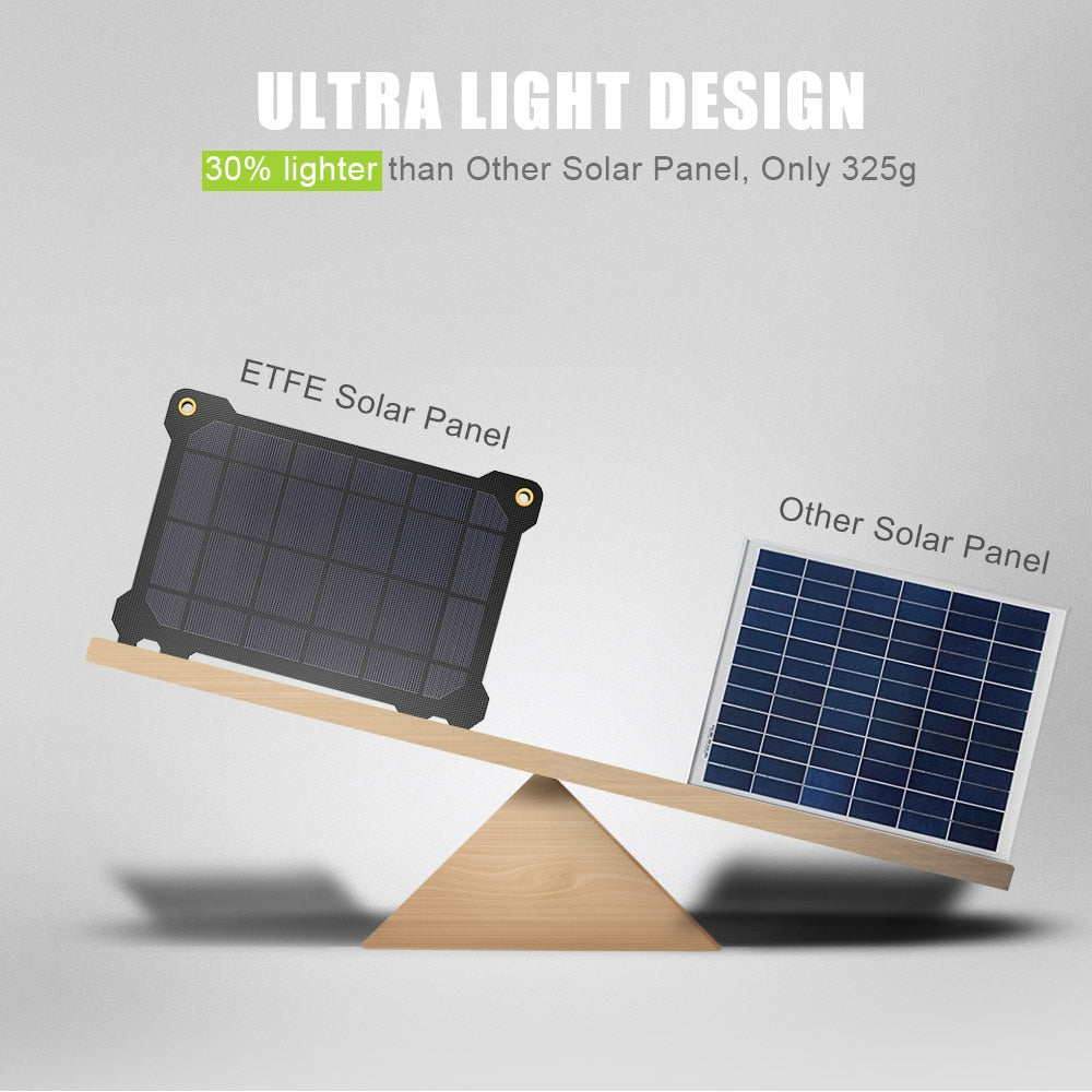 Portable Solar Panel Charger