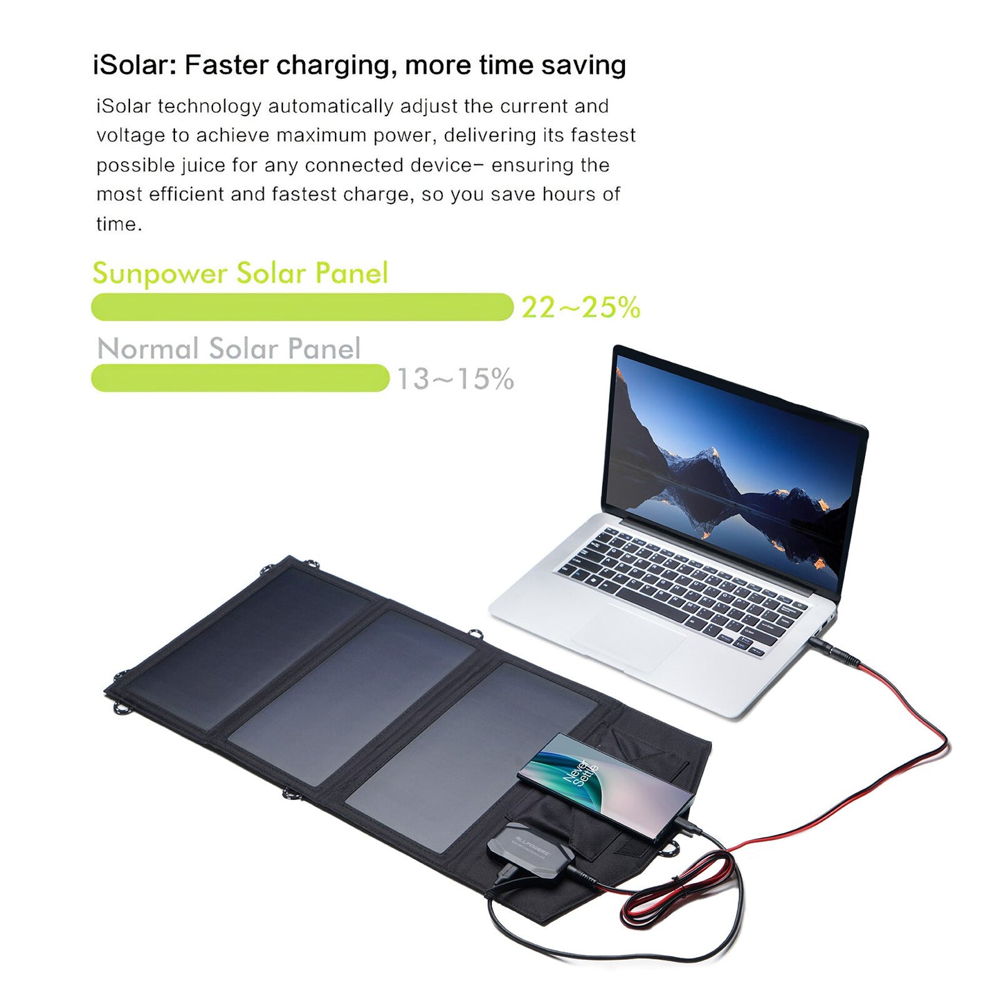 Solar Charger with Foldable panel